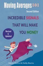 Moving Averages 101 Incredible Signals That Will Make You Money.jpg