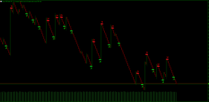 Dark Inversion Indicator for Crash 500 & 1000 MT5.png Dark Inversion Indicator for Crash 500 & 1000 MT5.png