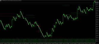 Boom & Crash Horns Pattern Identifier MT5 Indicator..png Boom & Crash Horns Pattern Identifier MT5 Indicator..png