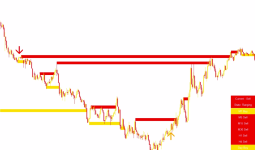 Noble Impulse V4 indicator MT4.png