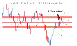 MASTER THE ART OF TECHNICAL ANALYSIS.png