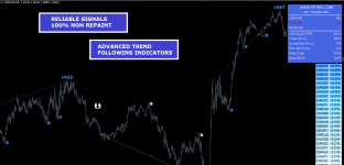 4EX TRADER PRO MT4 Trading System.png