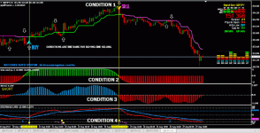 High Gain Forex Trading System.gif