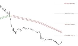 TS- 3GMA trading system.jpg