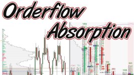 The OrderFlows Absorption.jpg