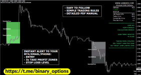 Gann System MT4.png