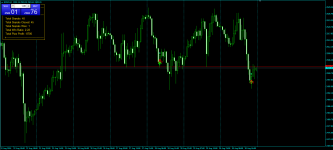 M1 GOLD MT4 indicator.png